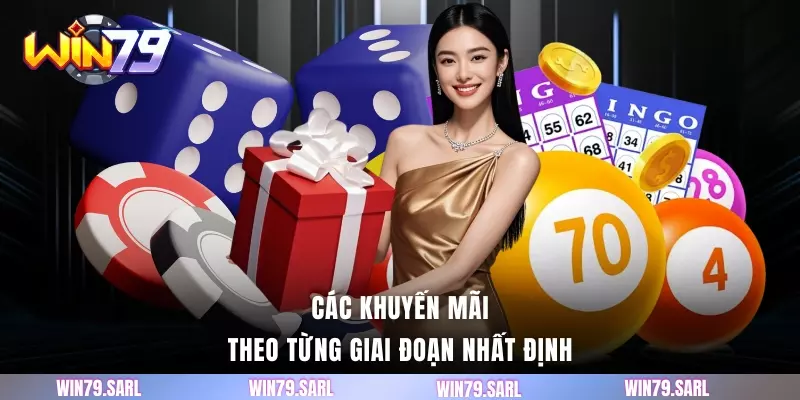 Các khuyến mãi theo từng giai đoạn nhất định